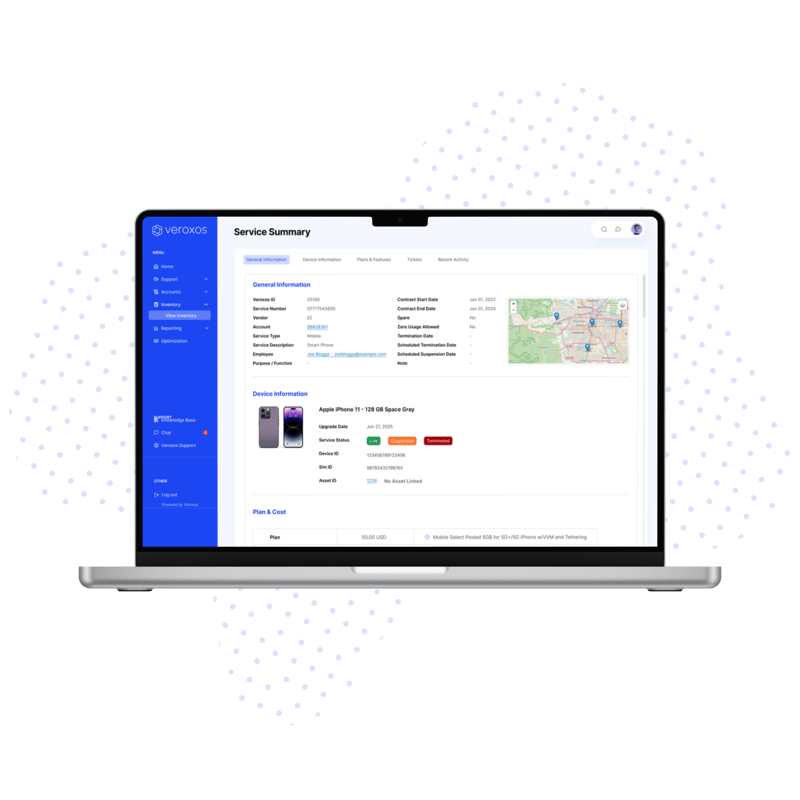 Veroxos mms service